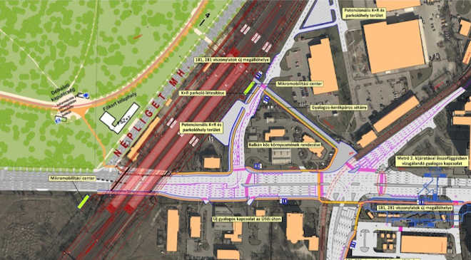 Népligeti vasútállomás